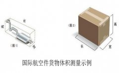 國際快遞怎么計費(fèi)